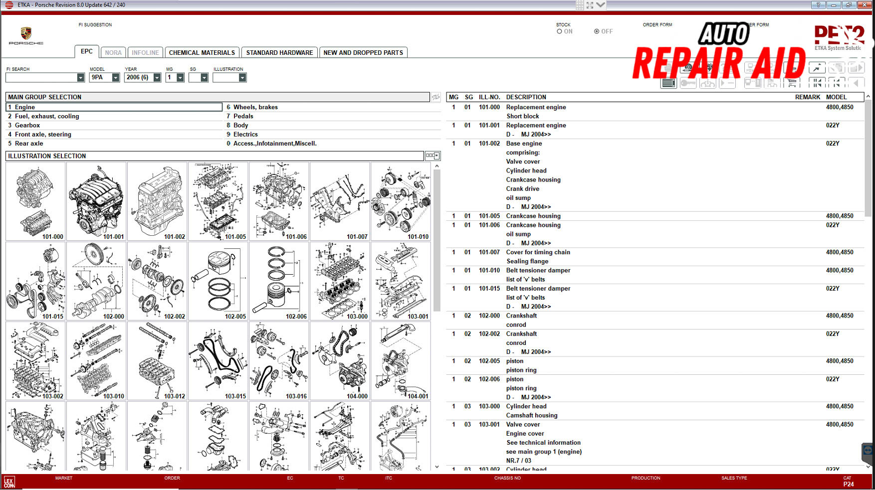 Porsche PET2 Software 