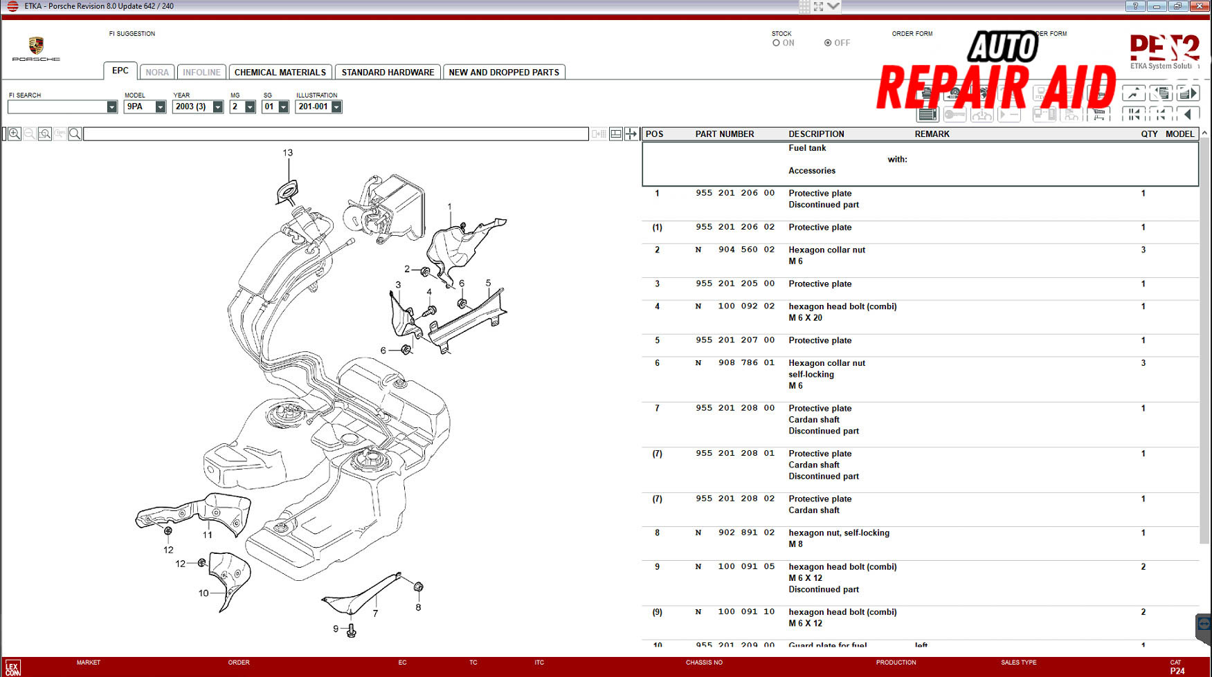 Porsche PET2 Software 