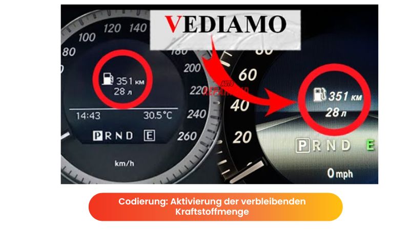 Codierung Aktivierung der verbleibenden Kraftstoffmenge