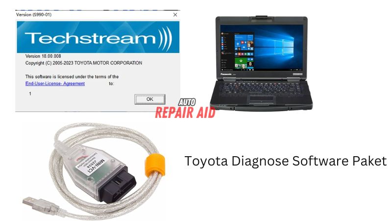 Toyota Diagnose Software Paket