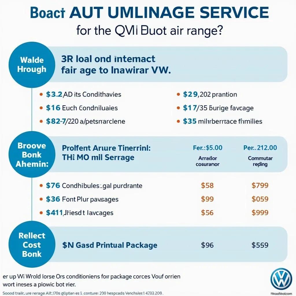 Kosten für einen VW Klimaservice