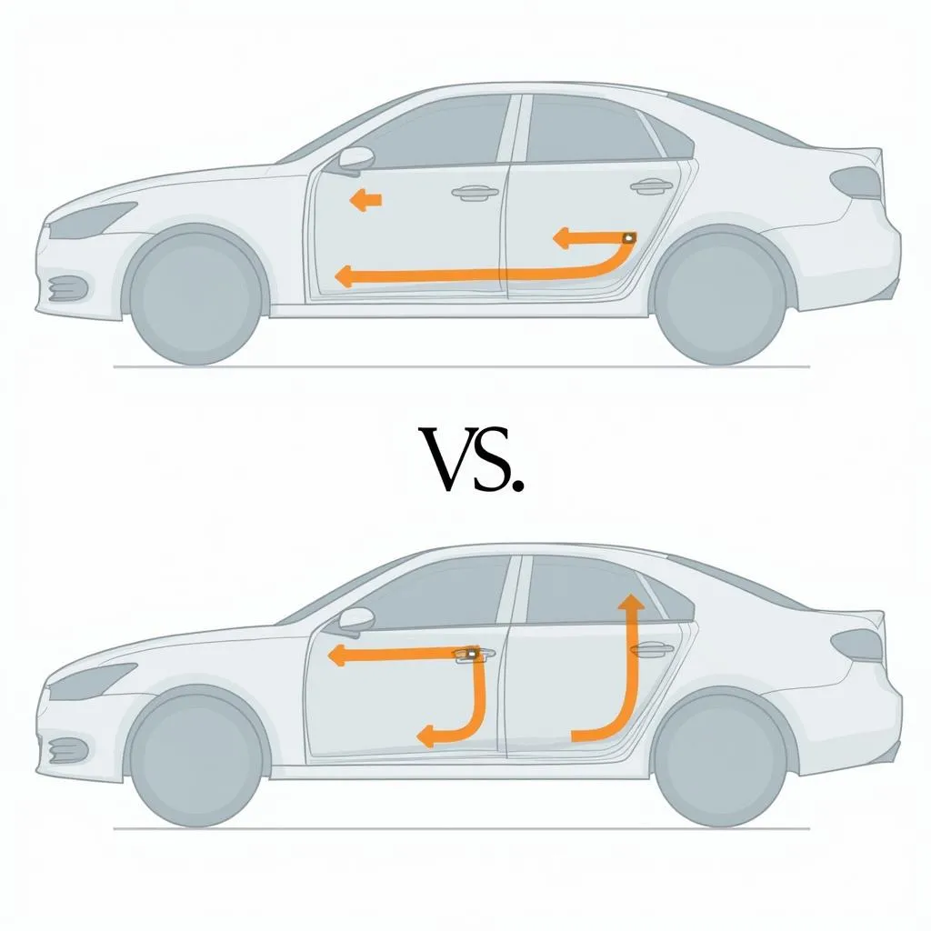 Funktion von Autoschlössern und Dichtungen