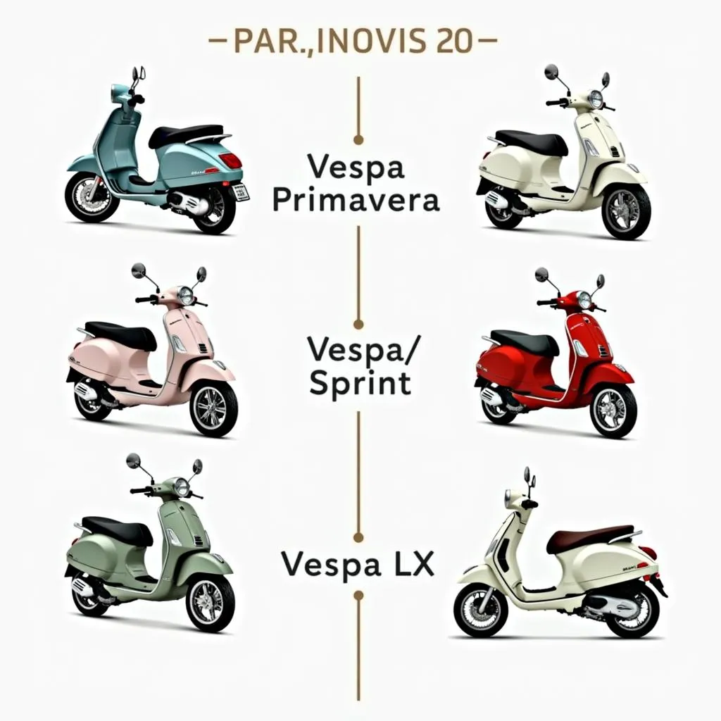 Vergleich verschiedener Vespa Roller 50 Modelle