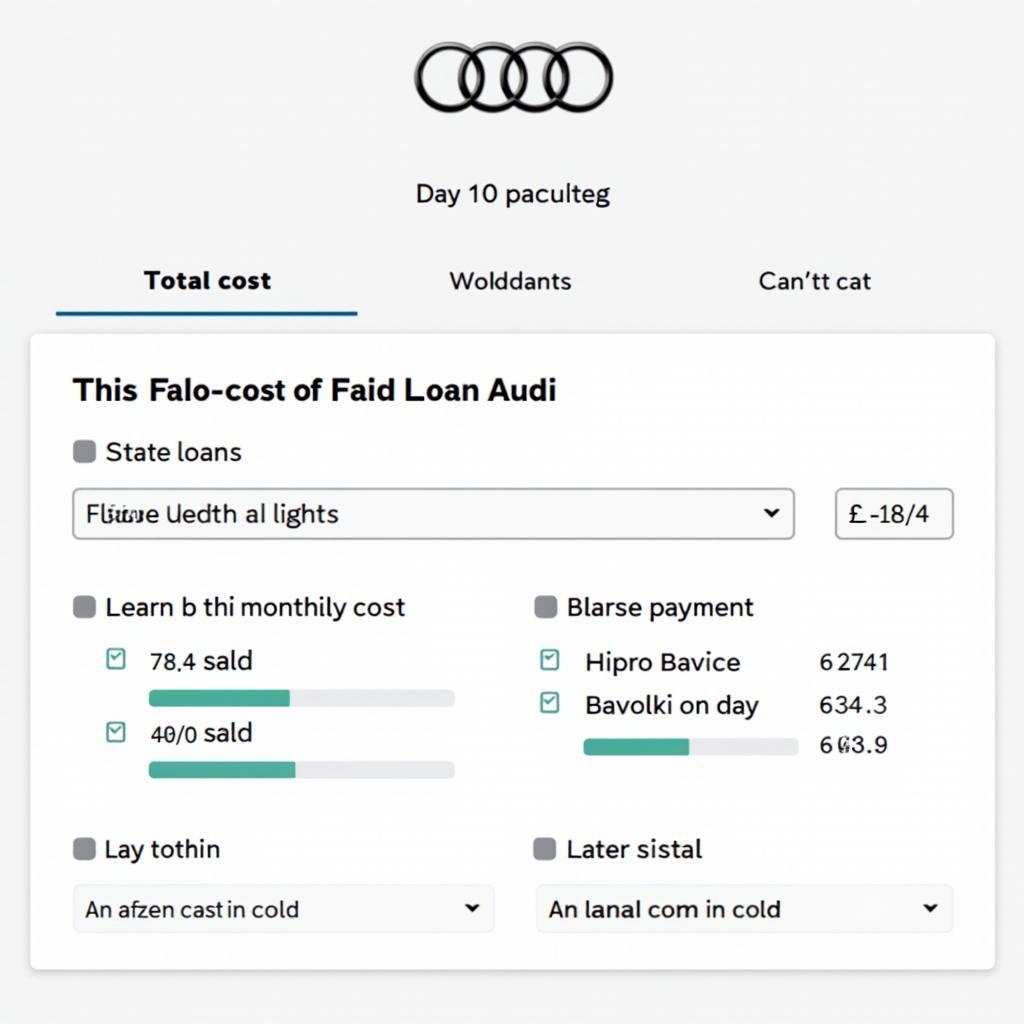 Audi Finanzierung Zinssatz Berechnung