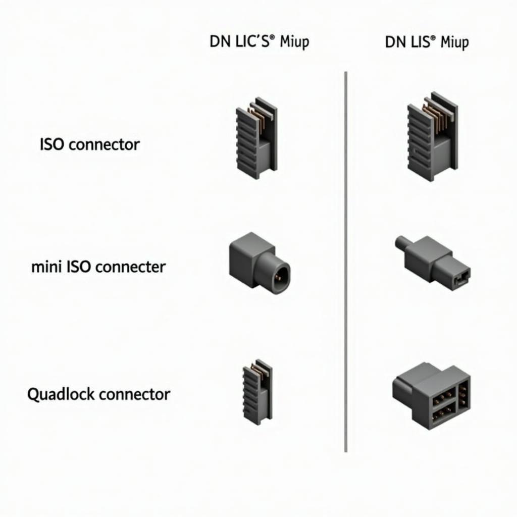 Autoradio DIN Stecker Typen