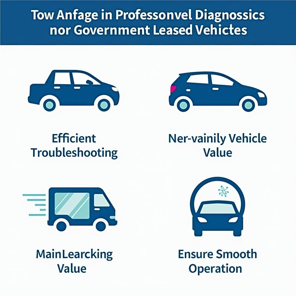 Vorteile professioneller Diagnosegeräte im Behördenleasing