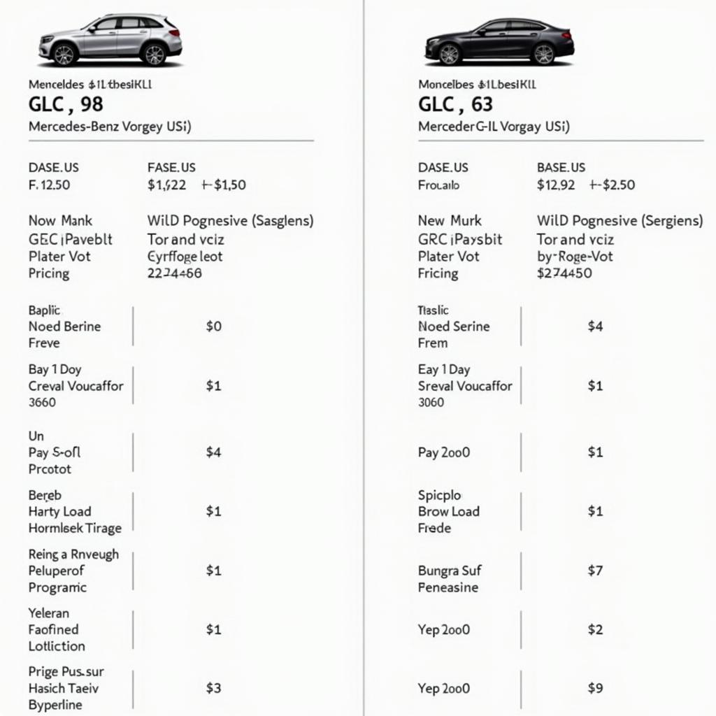 GLC vs. GLE Coupé: Preis Vergleich