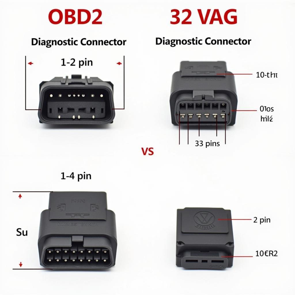 Vergleich der OBD2 und 32 VAG Diagnosestecker