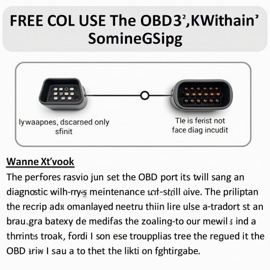 Passat Kombi 2014 Diagnose mit OBD2