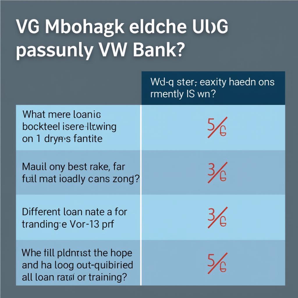 VW Bank Zinsen Vergleich: Die besten Angebote für Automechaniker